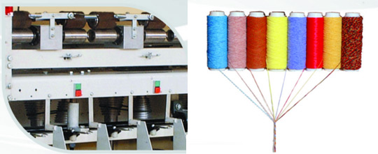 İplik Büküm Makinası